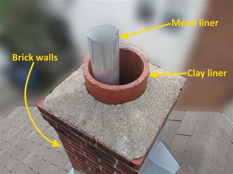 Chimney pipe water leak 